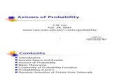 Axioms of Probability