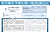 Daily Trade Journal -19.02