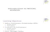 Introduction to NODAL Analysis (1)