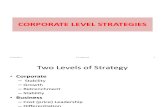 Corp Level Strategy Sess 6