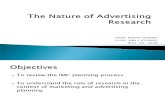 Nature of Advertising Research