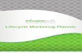 Lifecycle Marketing Planner v4