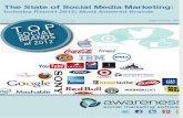 Top Social Marketing Brands