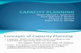 capacity planning for production management
