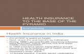 HEALTH INSURANCE TO THE BASE OF THE PYRAMID