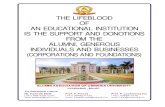 Osmania University Alumni Donation Booklet