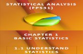 Intro of Statistics - Ogive