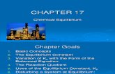 CHAPTER 17 Chemical Equilibria 1