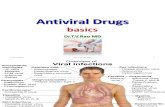 Antiviral Drugs Medical Students