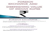 Foreign Exchange and Diminishing Value of Indian Rupee