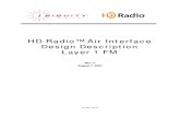 HD Radio™ Air Interface