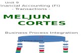 Unit 9 and 10-Financial Accounting-Transactions
