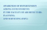 Awareness of Hypertension Among