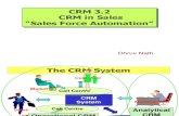 Crm 4 Crm in Sales