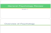 General Psychology Review 1