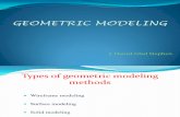 Geometric Modeling (Glad)
