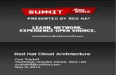 Trieloff w 420 Red Hat Cloud Architecture