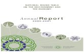 NRT Annual Report 2000-2001