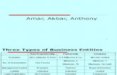 Forms of Business Entity