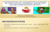 B2 Abejuela Experiences of Education Students in Field Study
