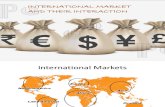 International Market Final
