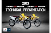 2013 RM-Z Technical Presentation