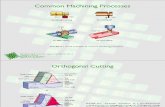 Common Machining Processes