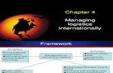 4_Managing Logistics Internationally