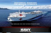 Navy Medical Student Study Aid