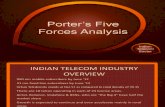 Porter Indian Telecom