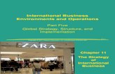 international business chapter 11
