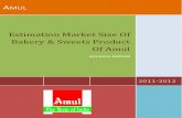 Estimation Market Size of Bakery & Sweets Product of Amul (by Himansu Rathod_9998146685)