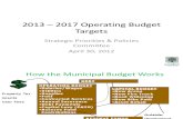 2012-06-12 - Presentation on Budget Targets