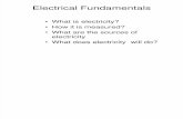 Ch 3 Electrical Fundamentals