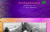 Inflation - Global Turmoil