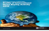 Profile of International Home Buying Activity 2012