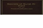 Secrets of Surat Al Kahf