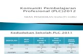 pelaksanaan program base learnig PLC 2012