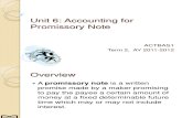 ACTBAS1 Unit VI Accounting for Promissory Note