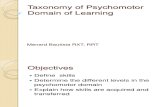 Taxonomy of Psycho Motor 2
