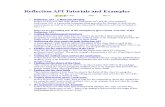 Reflection API Tutorials and Examples