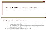 Data Link Layer Issues 1