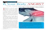 "IS YOUR BODY ANGRY?"  (Joint Inflammation)