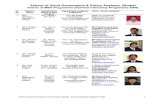 Interns Profile of Interns 2009