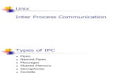 Unix Inter Process Communication