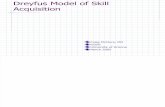 Dreyfus Model of Skills Acquisition (1)