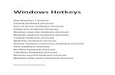 Windows Hotkeys