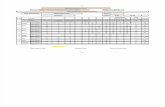 Changed SSC Assessment Sheet NEESHA