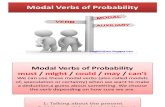 NOW THINK Modal Verbs of Probability