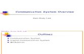 Communication System Overview and Random Process